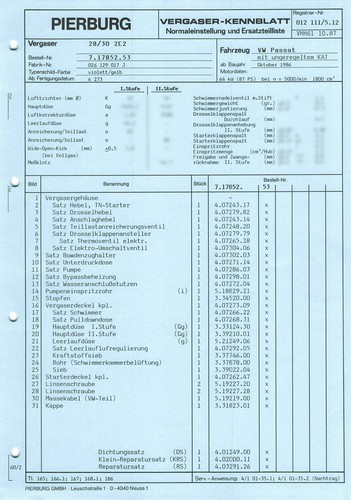 Datenblatt einstelldaten - datenblatt,