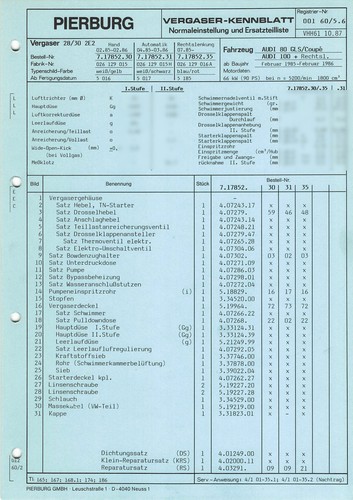 Datenblatt einstelldaten - datenblatt,
