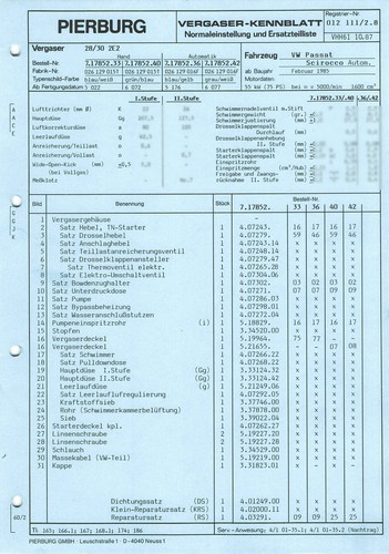 Datenblatt einstelldaten - datenblatt,