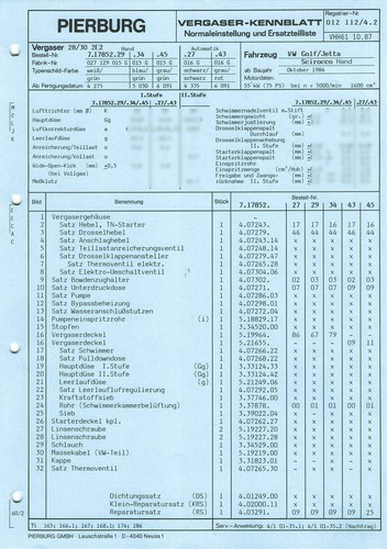 Datenblatt einstelldaten - datenblatt,