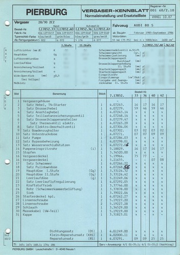Datenblatt einstelldaten - datenblatt,